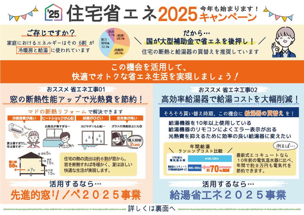 住宅省エネ2025表